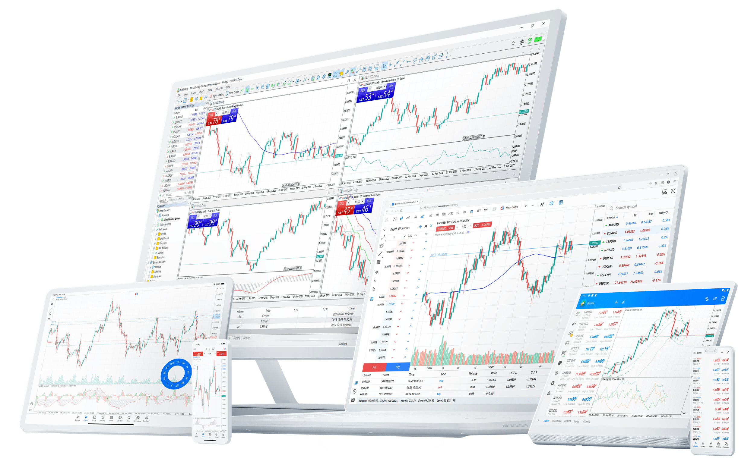 metatrader5