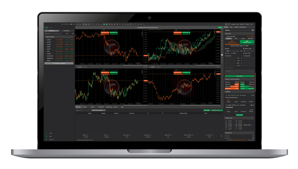 ctrader platofm